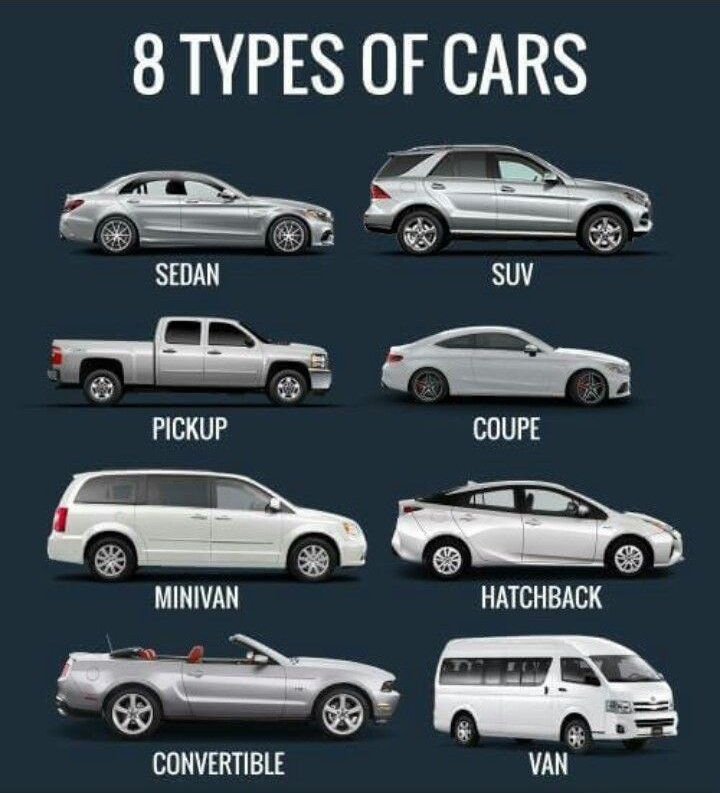 Voitures à louer à Alger